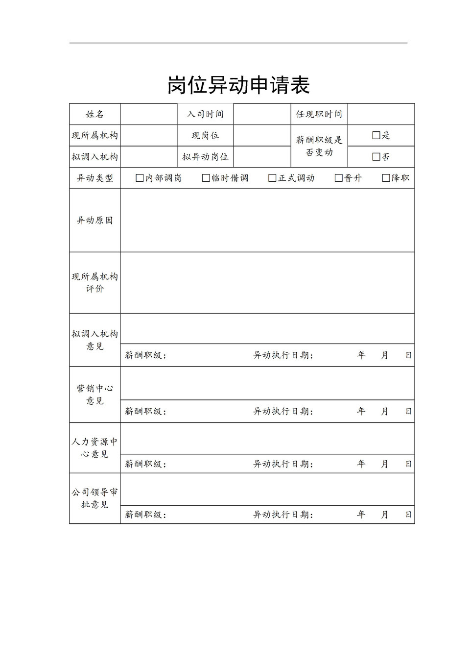 企业公司通用岗位异动申请表Word模板-1