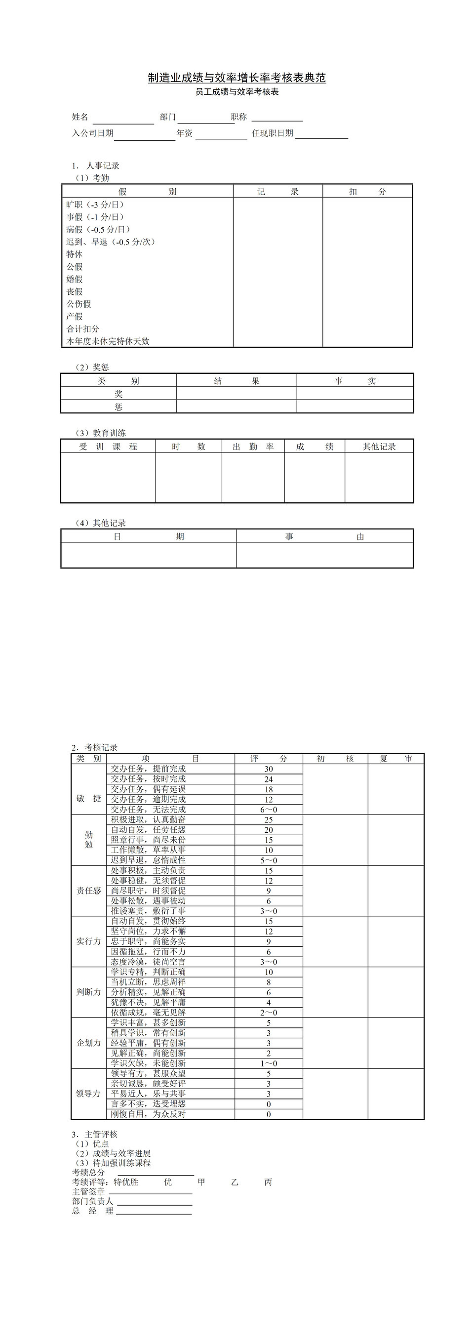 企业员工成绩与效率考核表Word模板-1