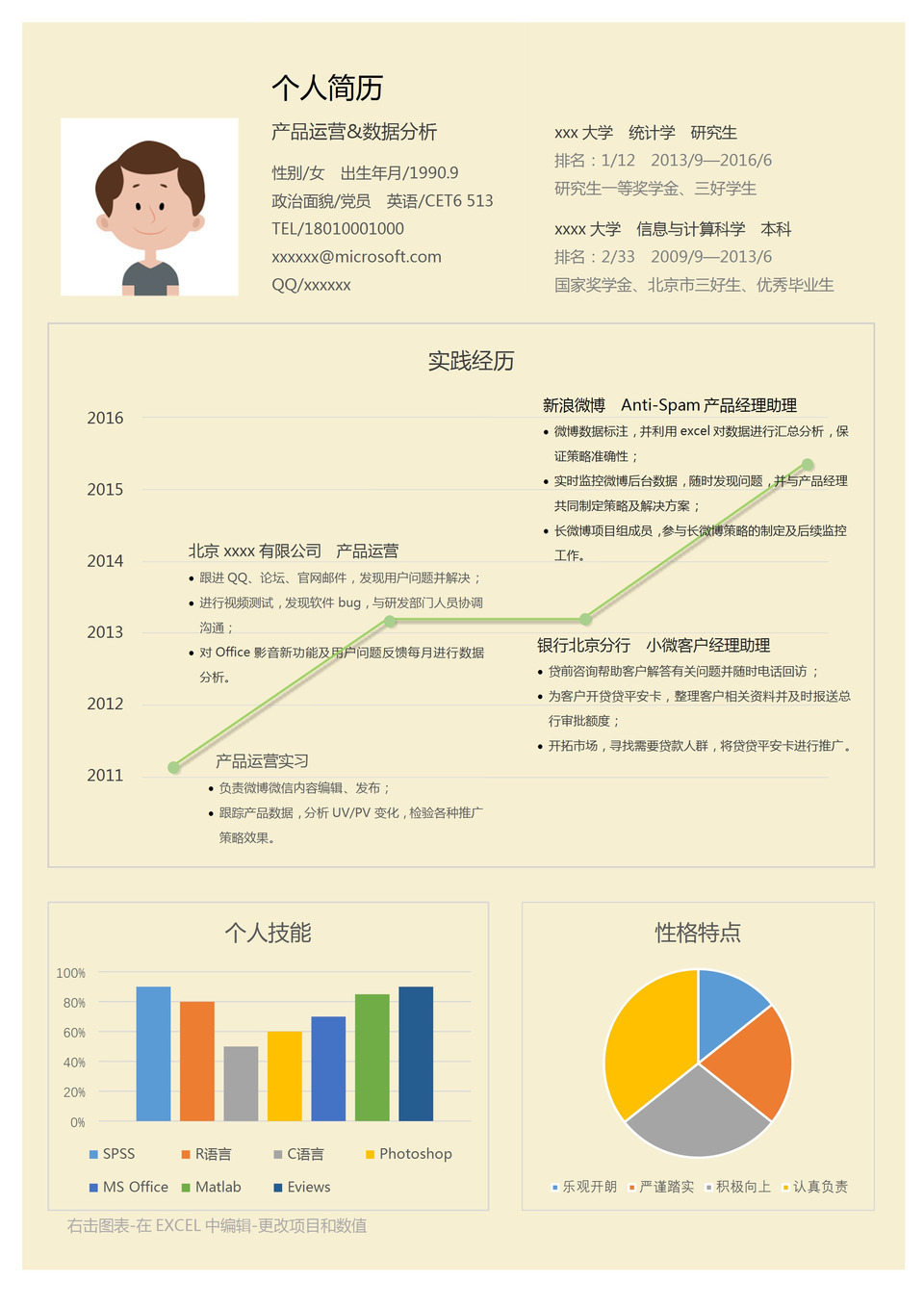 黄色简洁产品运营个人简介Word模板-1