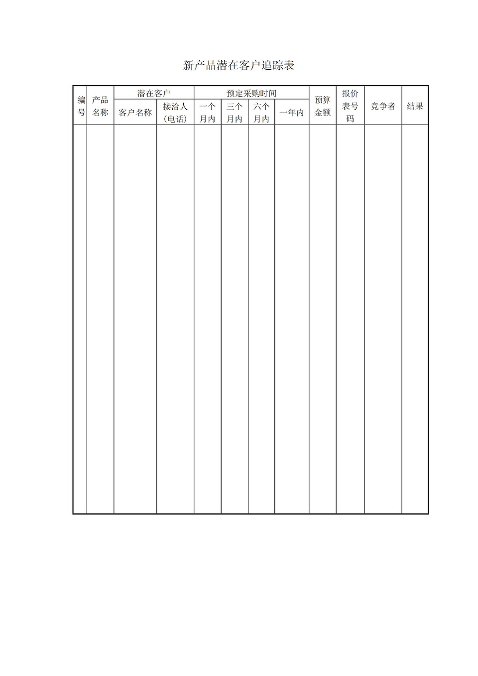 新产品潜在客户追踪表word模板-1