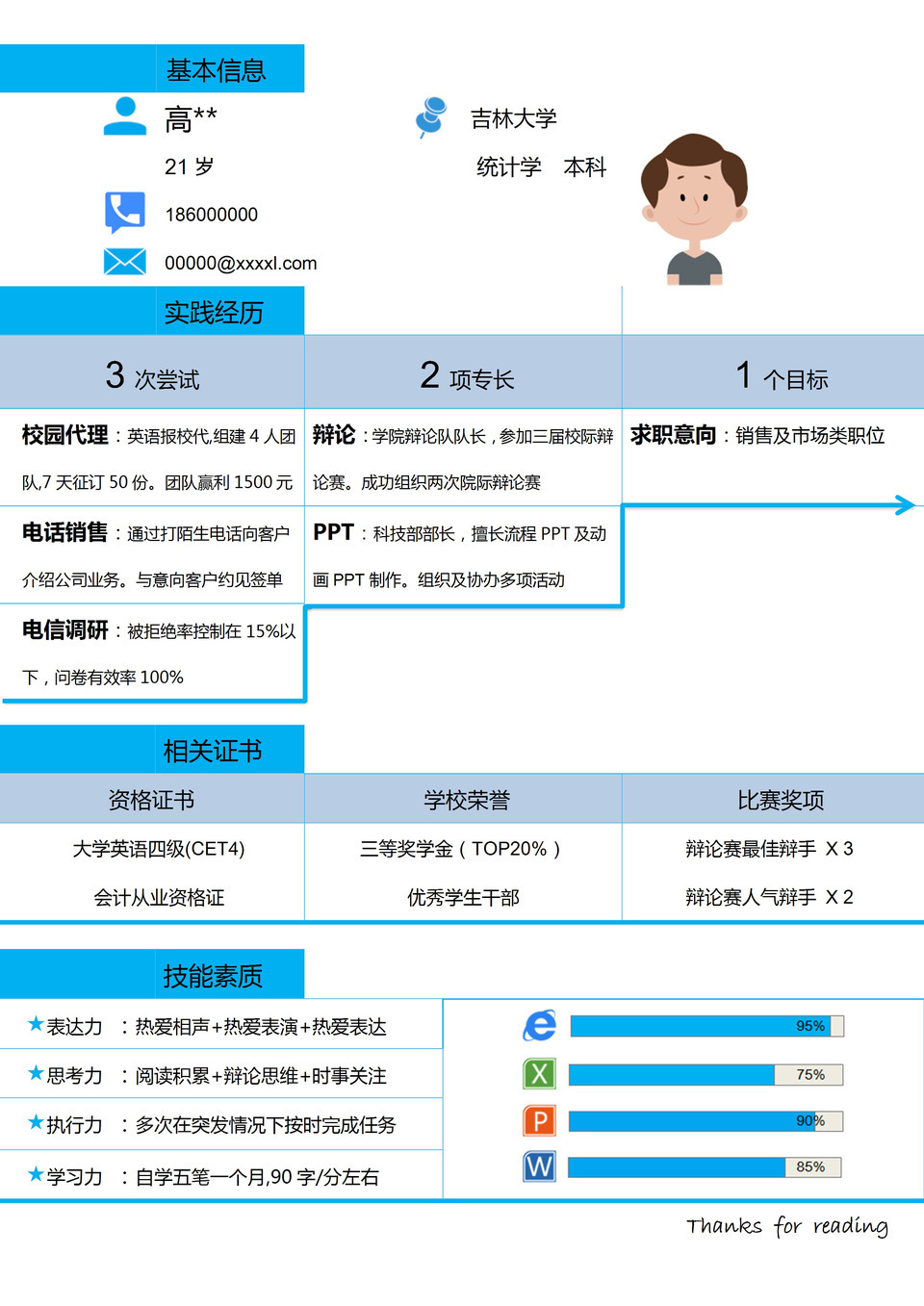 蓝色块表格word求职应聘简历模板-1