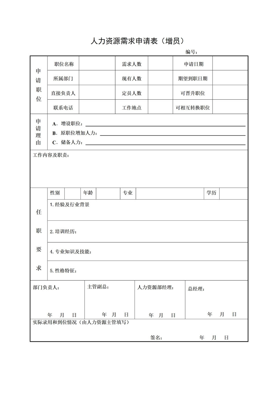 人力资源招聘增员需求申请表Word模板-1