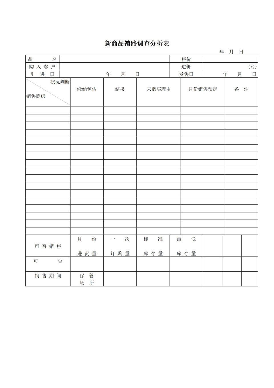 新商品销路调查分析表word模板-1