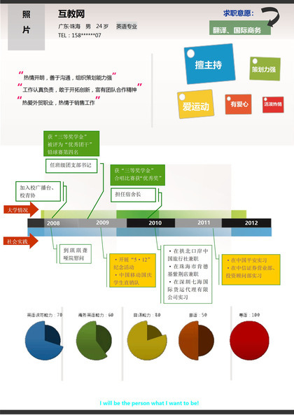 多彩方框应届生简历求职翻译word简历模板