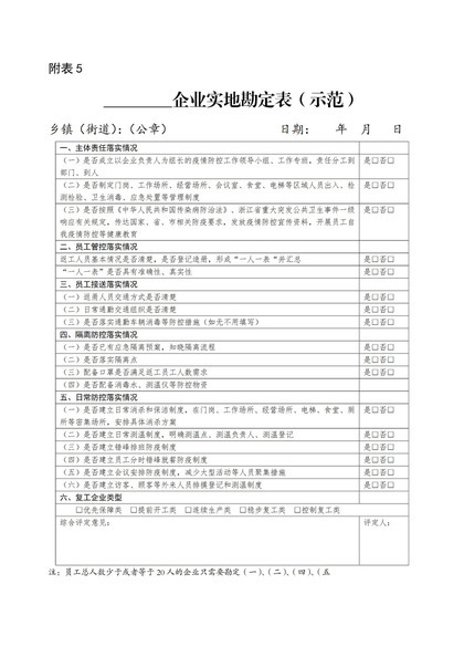 XX企业实地勘定表Word模板