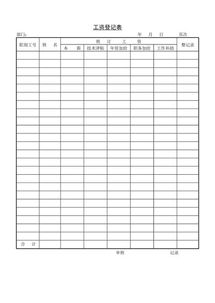 企业员工工资明细登记表Word模板