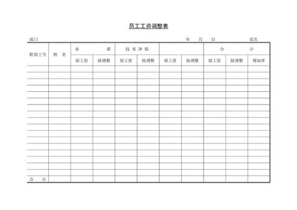 大型公司员工工资调整表Word模板