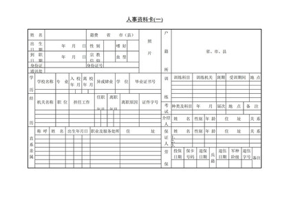 关于公司员工人事资料卡Word模板