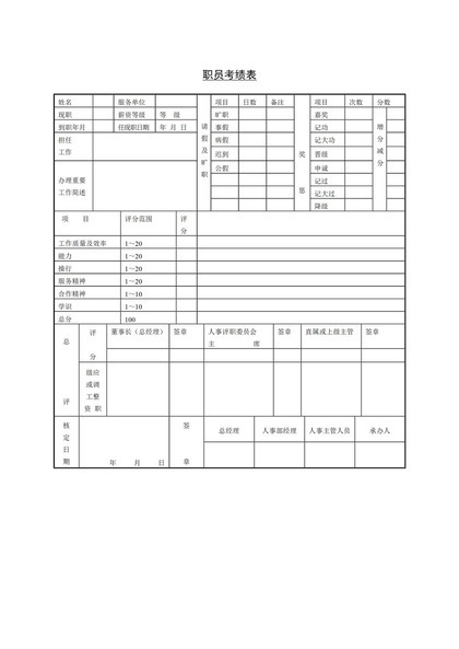 大小型公司职员考绩表Word模板