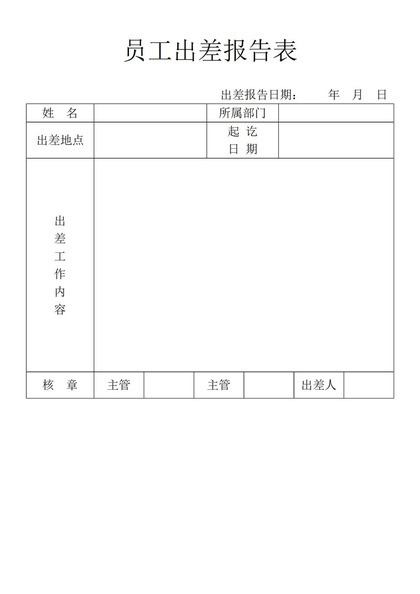 企业公司员工出差报告表Word模板