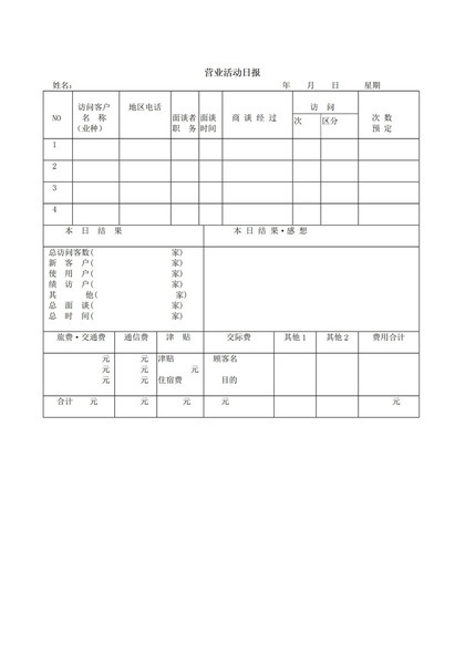 营业活动日报业务面谈记录表word模板