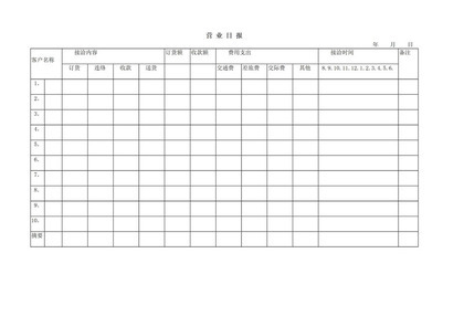 营业日报营业工作记录表word模板