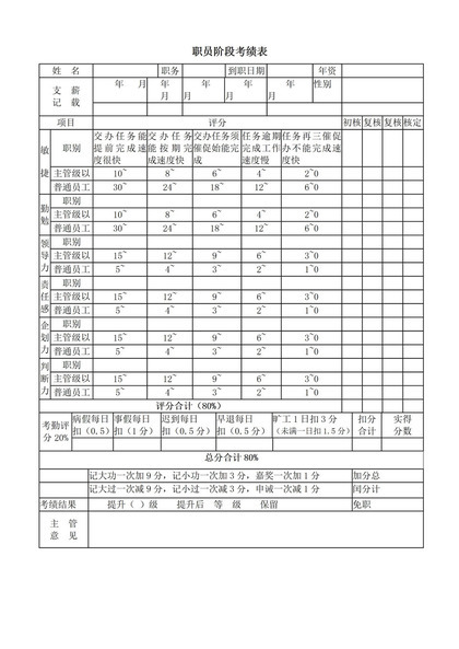 职员阶段考绩表考核表word模板