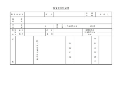 部门员工预支工资申请登记审核表word模板