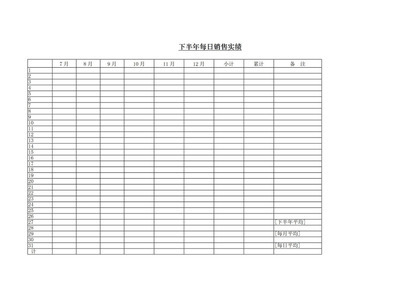 下半年每日销售实绩word模板