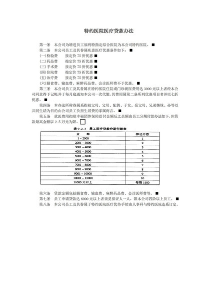 特约医院医疗贷款办法word模板