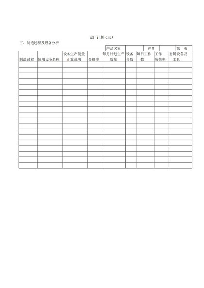 制造过程及设备分析表word模板