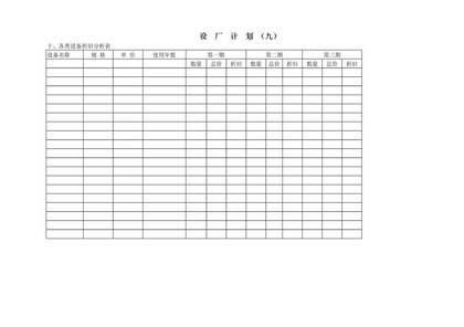 各类设备折旧分析表word模板