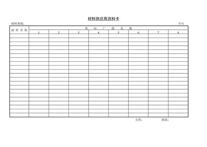 企业公司采购材料供应商管理资料卡Word模板