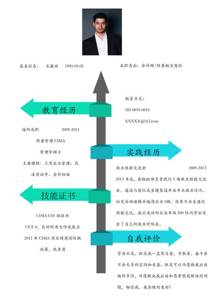 白色创意风格财务相关岗位个人求职简历Word模板